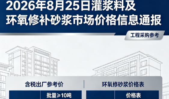 下冶镇2026年8月25日灌浆料及环氧修补砂浆市场价格信息通报